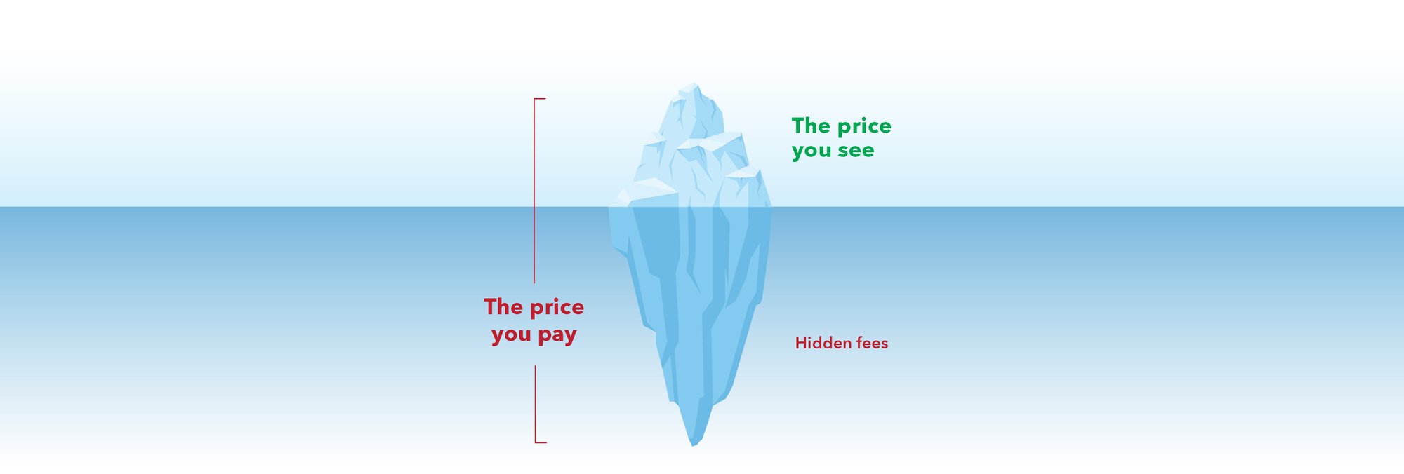LL vs competitors_iceberg-04